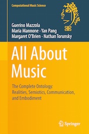 All_About_Music